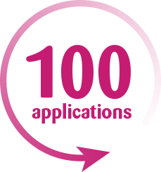 100 applications